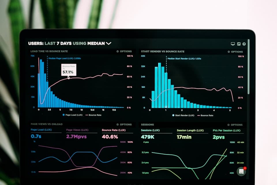 Analytics dashboard with charts for fleet and monitoring operations